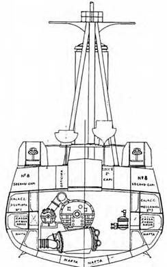 Иллюстрация к книге — Легкие крейсера Италии. Часть I. 1932-1945 гг. Крейсера типа “Бартоломео Коллеони” и “Луиджи Кадорна” [pic_47.jpg]