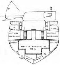 Иллюстрация к книге — Легкие крейсера Италии. Часть I. 1932-1945 гг. Крейсера типа “Бартоломео Коллеони” и “Луиджи Кадорна” [pic_50.jpg]