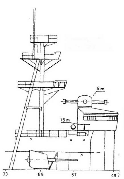 Иллюстрация к книге — Легкие крейсера Японии. 1917-1945 гг. [img_38.jpg]