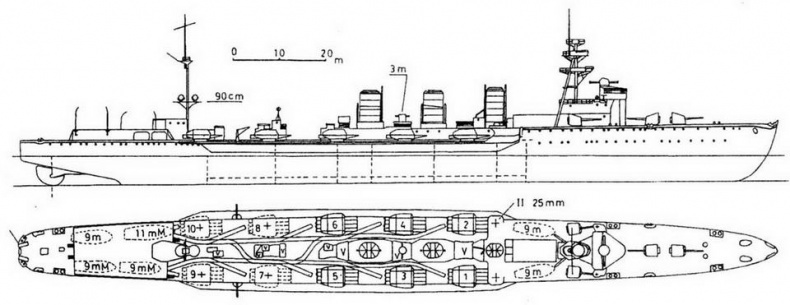 Иллюстрация к книге — Легкие крейсера Японии. 1917-1945 гг. [img_46.jpg]