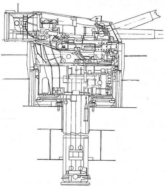 Иллюстрация к книге — Линейные корабли “Эджинкорт”, “Канада” и “Эрин”. 1910-1922 гг. [img_38.jpg]