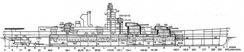 Иллюстрация к книге — Линейные корабли «Ришелье» и «Жан Бар» [pic_16.jpg]