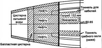 Иллюстрация к книге — Линейные корабли «Ришелье» и «Жан Бар» [pic_23.jpg]