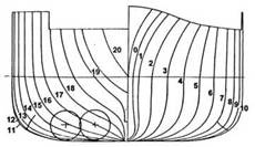 Иллюстрация к книге — Линейные корабли «Ришелье» и «Жан Бар» [pic_28.jpg]