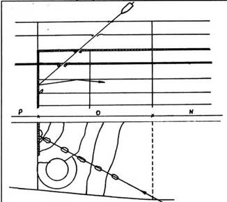 Иллюстрация к книге — Линейные корабли «Ришелье» и «Жан Бар» [pic_43.jpg]
