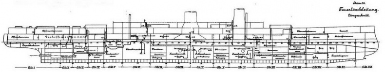 Иллюстрация к книге — Линейные корабли Германии. Часть I. «Нассау» «Вестфален» «Рейнланд» «Позен» [pic_15.jpg]