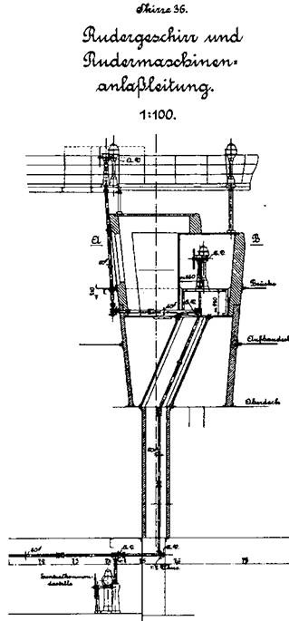 Иллюстрация к книге — Линейные корабли Германии. Часть I. «Нассау» «Вестфален» «Рейнланд» «Позен» [pic_34.jpg]