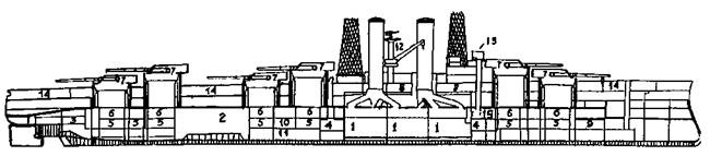 Иллюстрация к книге — Линейные корабли Соединенных Штатов Америки. Часть I. Линкоры типов “South Carolina”, “Delaware”, “Florida” и “Wyoming”. [pic_17.jpg]