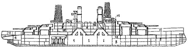 Иллюстрация к книге — Линейные корабли Соединенных Штатов Америки. Часть I. Линкоры типов “South Carolina”, “Delaware”, “Florida” и “Wyoming”. [pic_3.jpg]