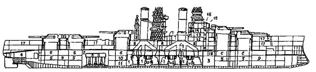 Иллюстрация к книге — Линейные корабли Соединенных Штатов Америки. Часть I. Линкоры типов “South Carolina”, “Delaware”, “Florida” и “Wyoming”. [pic_6.jpg]