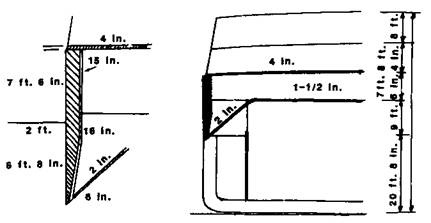Иллюстрация к книге — Линейные корабли Соединенных Штатов Америки. Часть II. Линкоры типов “New York”, “Oklahoma” и “Pennsylvania” [pic_13.jpg]