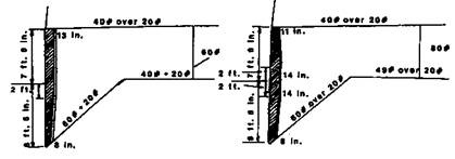 Иллюстрация к книге — Линейные корабли Соединенных Штатов Америки. Часть II. Линкоры типов “New York”, “Oklahoma” и “Pennsylvania” [pic_5.jpg]