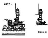 Иллюстрация к книге — Линейные корабли Соединенных Штатов Америки. Часть II. Линкоры типов “New York”, “Oklahoma” и “Pennsylvania” [pic_67.jpg]
