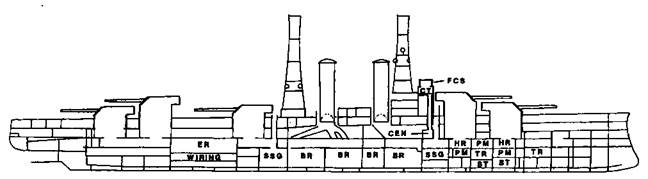 Иллюстрация к книге — Линейные корабли Соединенных Штатов Америки. Часть II. Линкоры типов “New York”, “Oklahoma” и “Pennsylvania” [pic_7.jpg]