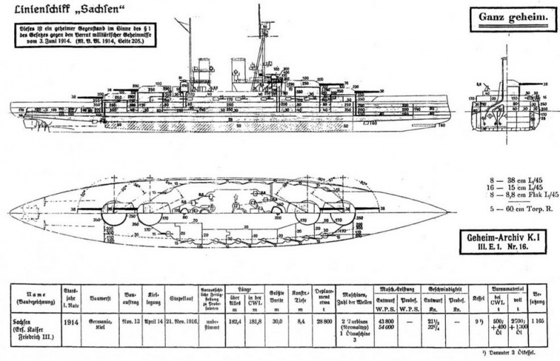 Иллюстрация к книге — Линейные корабли типа &quot;Баерн&quot;. Последние дредноуты империи кайзера Вильгельма II. [img_25.jpg]
