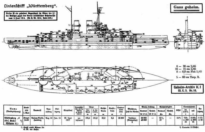 Иллюстрация к книге — Линейные корабли типа &quot;Баерн&quot;. Последние дредноуты империи кайзера Вильгельма II. [img_26.jpg]