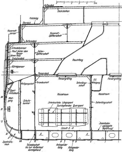 Иллюстрация к книге — Линейные корабли типа &quot;Баерн&quot;. Последние дредноуты империи кайзера Вильгельма II. [img_31.jpg]