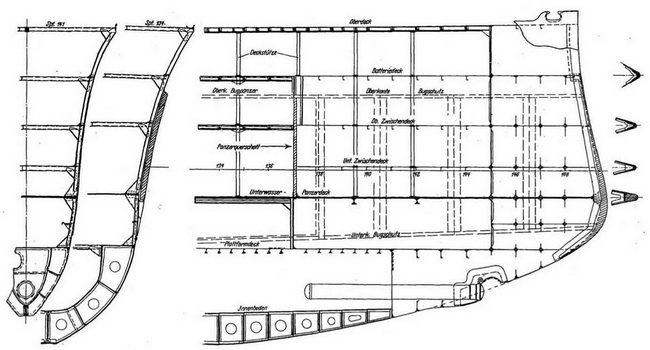 Иллюстрация к книге — Линейные корабли типа &quot;Баерн&quot;. Последние дредноуты империи кайзера Вильгельма II. [img_33.jpg]