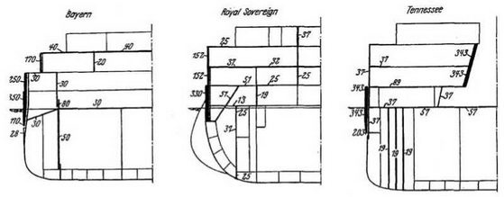 Иллюстрация к книге — Линейные корабли типа &quot;Баерн&quot;. Последние дредноуты империи кайзера Вильгельма II. [img_34.jpg]