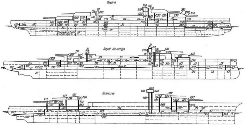 Иллюстрация к книге — Линейные корабли типа &quot;Баерн&quot;. Последние дредноуты империи кайзера Вильгельма II. [img_39.jpg]
