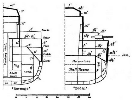 Иллюстрация к книге — Линейные корабли типа &quot;Баерн&quot;. Последние дредноуты империи кайзера Вильгельма II. [img_41.jpg]