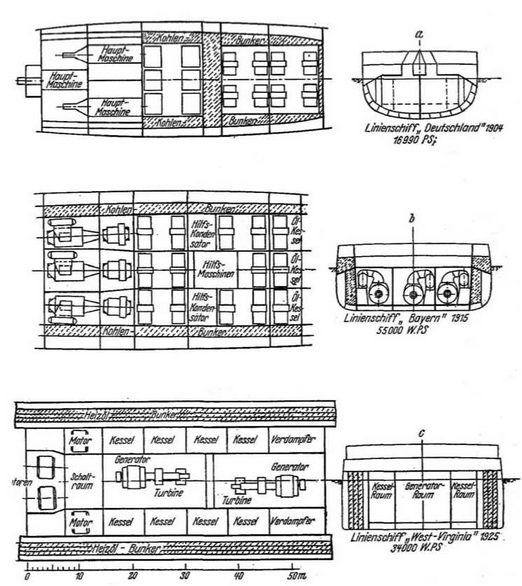 Иллюстрация к книге — Линейные корабли типа &quot;Баерн&quot;. Последние дредноуты империи кайзера Вильгельма II. [img_46.jpg]