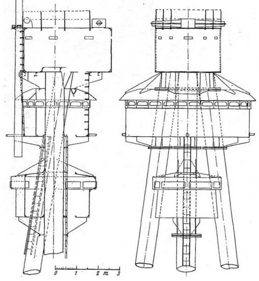 Иллюстрация к книге — Линейные корабли типа &quot;Баерн&quot;. Последние дредноуты империи кайзера Вильгельма II. [img_50.jpg]