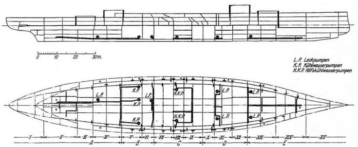 Иллюстрация к книге — Линейные корабли типа &quot;Баерн&quot;. Последние дредноуты империи кайзера Вильгельма II. [img_51.jpg]