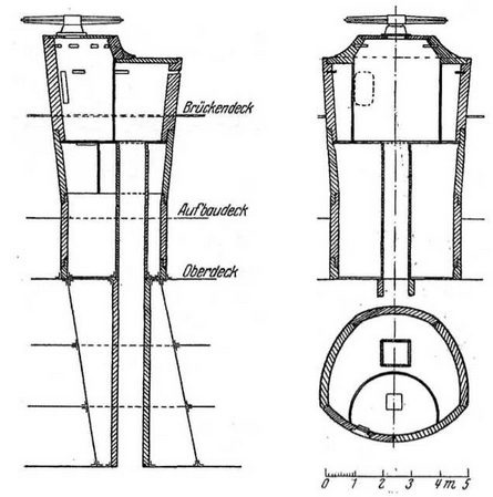 Иллюстрация к книге — Линейные корабли типа &quot;Баерн&quot;. Последние дредноуты империи кайзера Вильгельма II. [img_52.jpg]