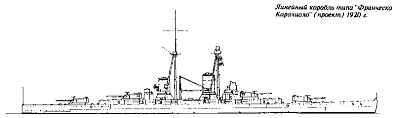 Иллюстрация к книге — Линейные корабли типа &quot;Витторио Венето&quot; [_01.jpg]
