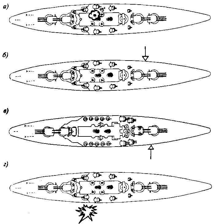 Иллюстрация к книге — Линейные корабли типа &quot;Конте ди Кавур&quot; [img_36.jpg]