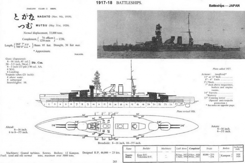 Иллюстрация к книге — Линейные корабли типа &quot;Нагато&quot;. 1911-1945 гг. [img_17.jpg]