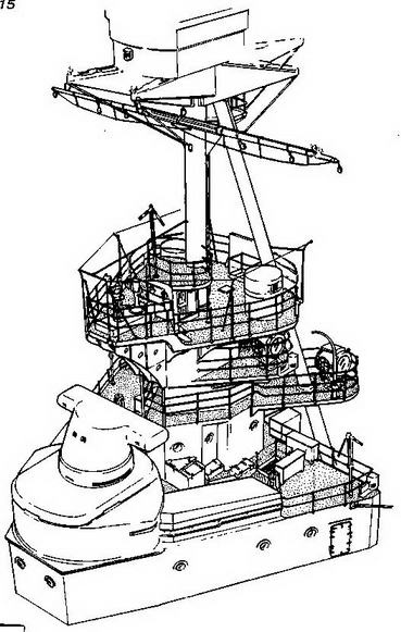 Иллюстрация к книге — Линейные корабли типа “Куин Элизабет” [img_19.jpg]