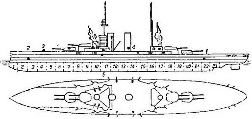 Иллюстрация к книге — Линейные корабли типа “Куин Элизабет” [img_87.jpg]