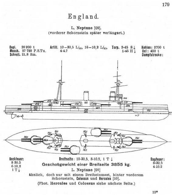 Иллюстрация к книге — Линейные корабли типа “Нептун”. 1909-1928 гг. [img_16.jpg]