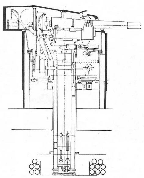 Иллюстрация к книге — Линейные корабли типа “Нептун”. 1909-1928 гг. [img_9.jpg]