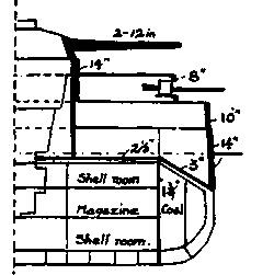 Иллюстрация к книге — Линейные корабли типа “Орион”. 1908-1930 гг. [img_100.jpg]