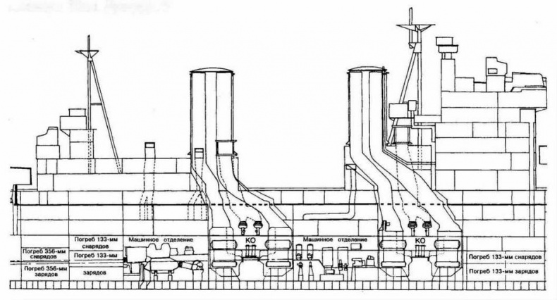Иллюстрация к книге — Линейные корабли типа «Кинг Джордж V» [img_21.jpg]