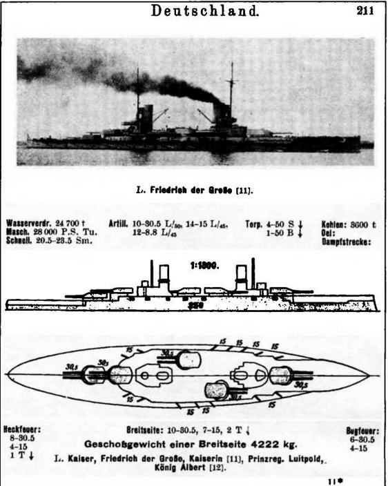 Иллюстрация к книге — Линейные корабли типов “Кайзер” и “Кениг”. 1909-1918 гг. [img_30.jpg]