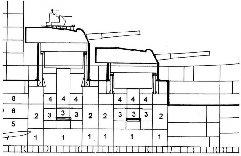 Иллюстрация к книге — Линейные корабли типов «Лайон» и «Вэнгард» [img_29.jpg]