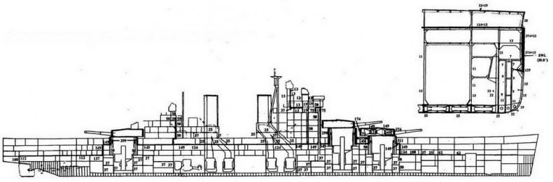 Иллюстрация к книге — Линейные корабли типов «Лайон» и «Вэнгард» [img_9.jpg]