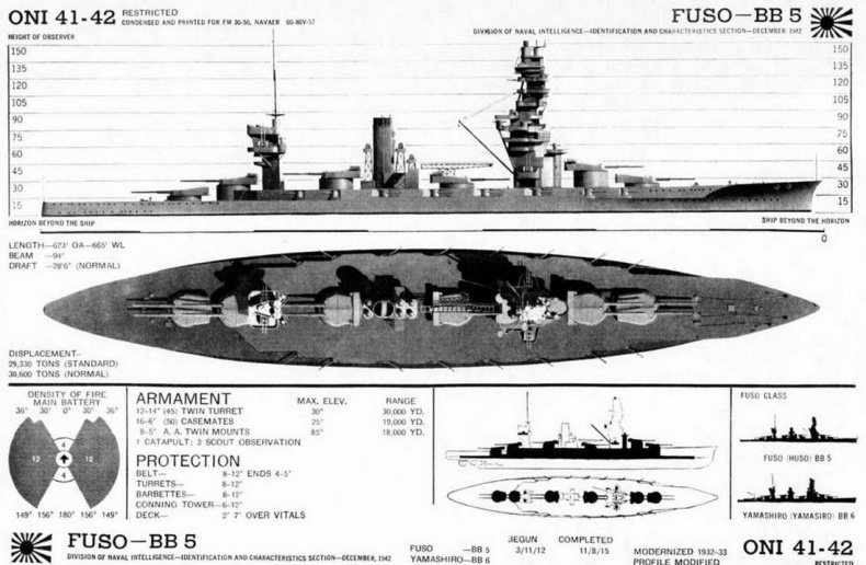 Иллюстрация к книге — Линейные корабли Японии. 1909-1945 гг. [img_28.jpg]