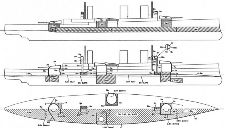 Иллюстрация к книге — Линейные крейсера Англии. Часть I [pic_11.jpg]