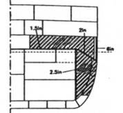 Иллюстрация к книге — Линейные крейсера Англии. Часть I [pic_12.jpg]
