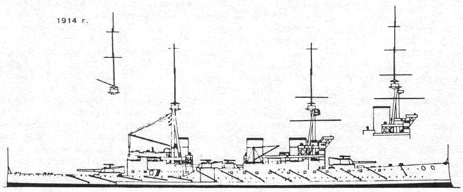 Иллюстрация к книге — Линейные крейсера Англии. Часть I [pic_26.jpg]