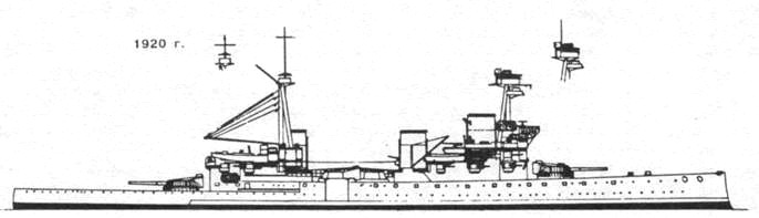 Иллюстрация к книге — Линейные крейсера Англии. Часть I [pic_28.jpg]