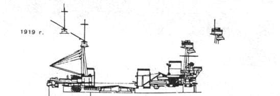 Иллюстрация к книге — Линейные крейсера Англии. Часть I [pic_38.jpg]