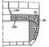 Иллюстрация к книге — Линейные крейсера Англии. Часть I [pic_54.jpg]
