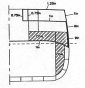 Иллюстрация к книге — Линейные крейсера Англии. Часть II [pic_31.jpg]