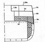 Иллюстрация к книге — Линейные крейсера Англии. Часть II [pic_4.jpg]